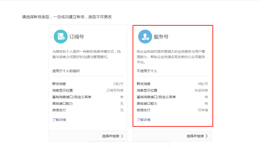 公众号注册及认证流程