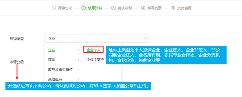 公众号注册及认证流程