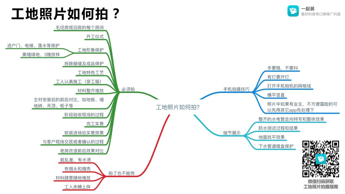 【一起装】工地照片拍摄指南