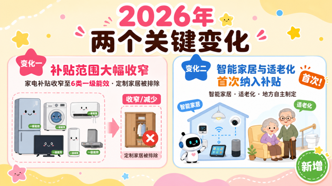 百亿玩家榜单