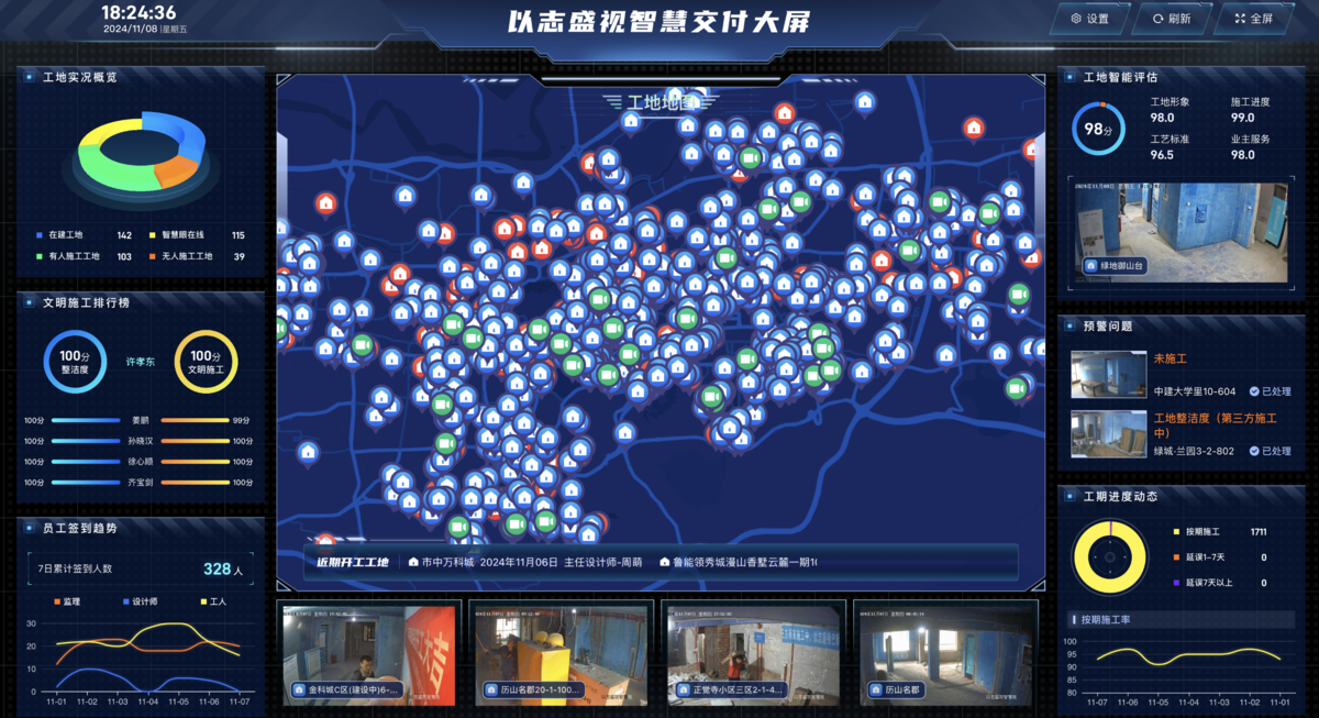 文章配图